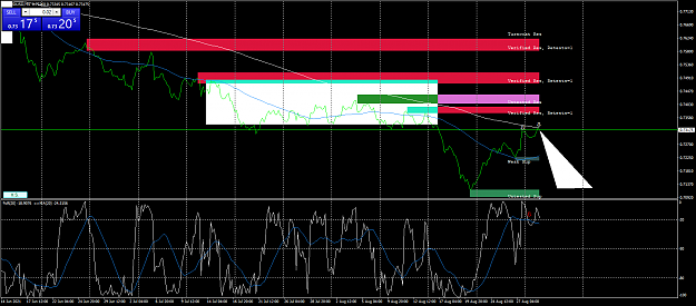 Click to Enlarge

Name: audusd-h4-fx-glory-group-b.png
Size: 74 KB