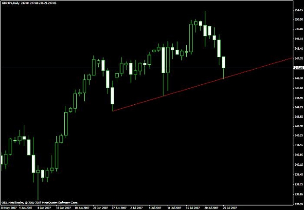 Click to Enlarge

Name: gbpjpy daily.jpg
Size: 31 KB