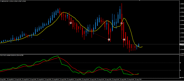 Click to Enlarge

Name: 7232cb111c614a8ec5da88c0b628ab12.png
Size: 70 KB