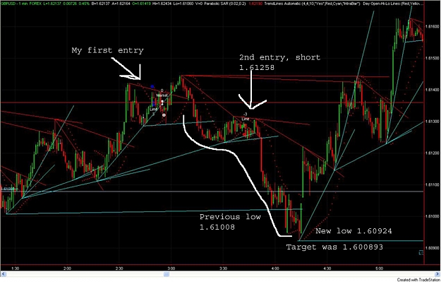 Click to Enlarge

Name: GBp USD 1 26.jpg
Size: 171 KB