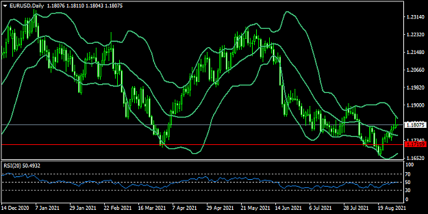 Click to Enlarge

Name: eurusd-d1-fxopen-investments-inc-2.png
Size: 31 KB