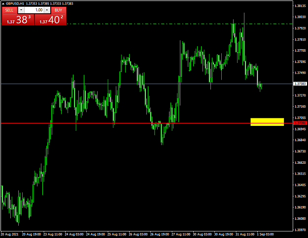 Click to Enlarge

Name: gbpusd-h1-fxpro-global-markets-2.png
Size: 42 KB