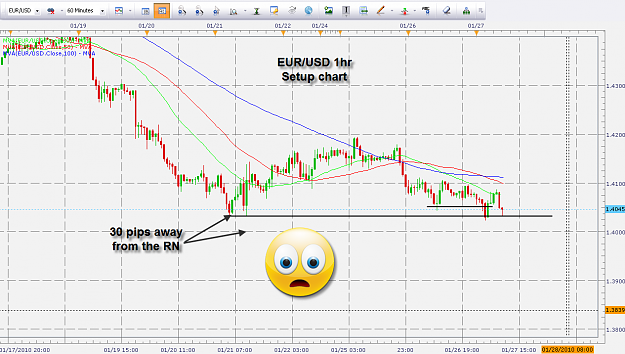 Click to Enlarge

Name: EU 30 pips away.png
Size: 81 KB
