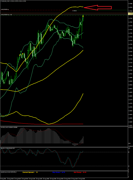 Click to Enlarge

Name: EURUSD_iM30 mardi 24 ao�t 2021.png
Size: 64 KB