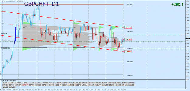 Click to Enlarge

Name: GBPCHF+Daily.png
Size: 89 KB