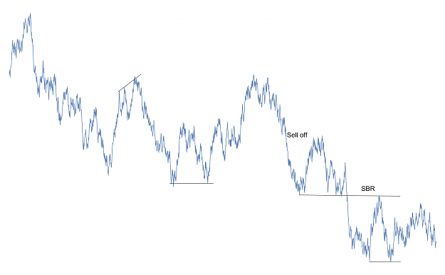 Click to Enlarge

Name: Chart.png
Size: 127 KB