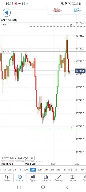 Click to Enlarge

Name: Screenshot_20210901-101553_IG Trading.jpg
Size: 331 KB