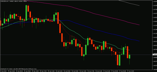 Click to Enlarge

Name: charts.gif
Size: 17 KB
