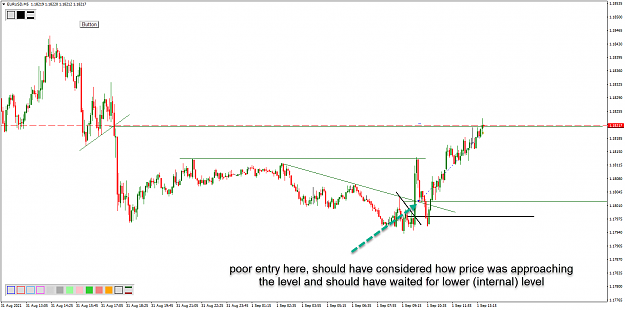 Click to Enlarge

Name: EURUSDM5.png
Size: 77 KB