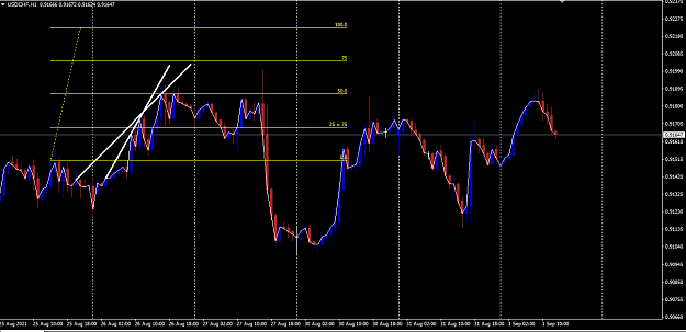 Click to Enlarge

Name: USDCHF MACRO 1.png
Size: 37 KB