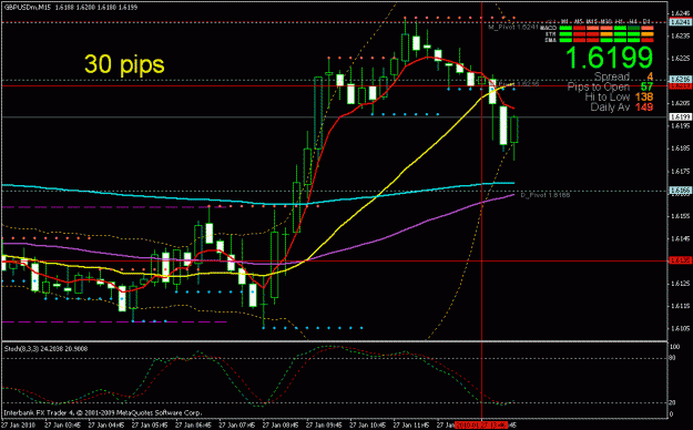 Click to Enlarge

Name: gu 30 pips.gif
Size: 23 KB