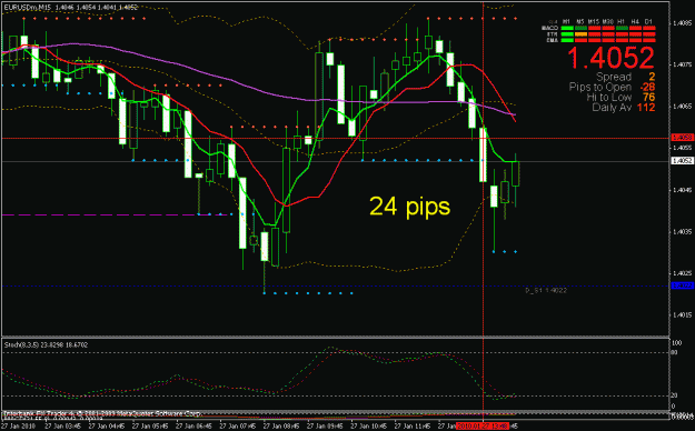 Click to Enlarge

Name: eu 24 pips.gif
Size: 23 KB
