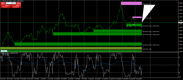 Click to Enlarge

Name: usdcad-h4-fx-glory-group-a.png
Size: 70 KB