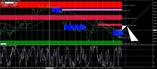 Click to Enlarge

Name: gbpusd-h4-fx-glory-group-d.png
Size: 114 KB