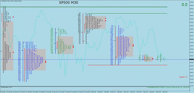 Click to Enlarge

Name: SP500M30.png
Size: 121 KB