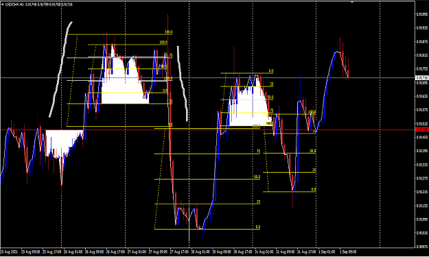 Click to Enlarge

Name: USDCHF MICRO 1.png
Size: 684 KB