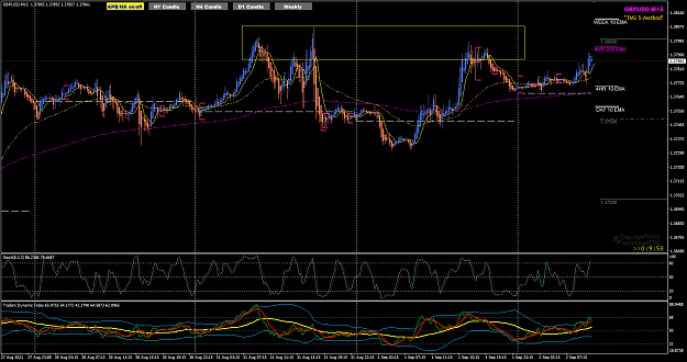 Click to Enlarge

Name: GBPUSD Sep02 M15 EMAs 2-9-2021 4-05-04 pm.png
Size: 62 KB