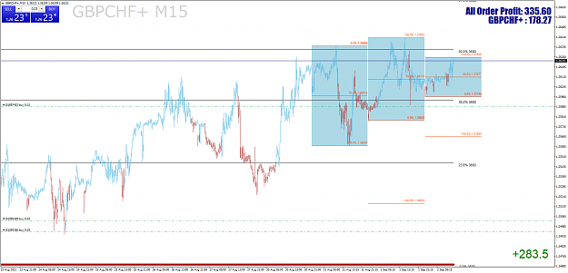 Click to Enlarge

Name: GBPCHF+M15.png
Size: 73 KB