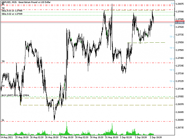 Click to Enlarge

Name: GBPUSDM15.png
Size: 32 KB