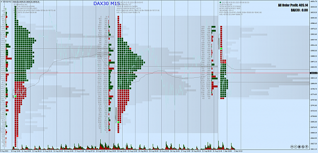 Click to Enlarge

Name: DAX30M15.png
Size: 312 KB
