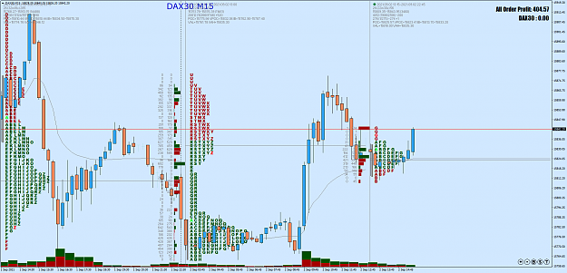 Click to Enlarge

Name: DAX30M15 lo.png
Size: 106 KB