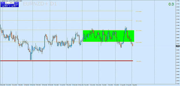 Click to Enlarge

Name: EURNZD+Daily.png
Size: 65 KB