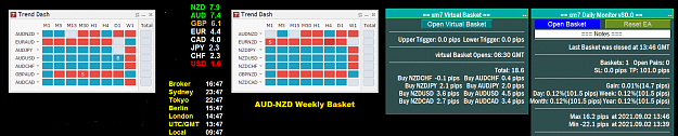 Click to Enlarge

Name: AUDNZD Weekly-1.png
Size: 42 KB