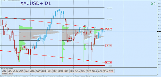 Click to Enlarge

Name: XAUUSD+Daily.png
Size: 86 KB