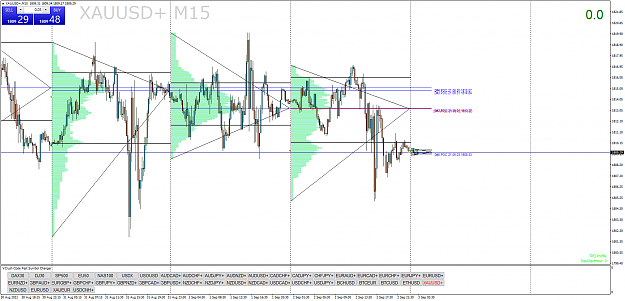 Click to Enlarge

Name: XAUUSD+M15.png
Size: 101 KB