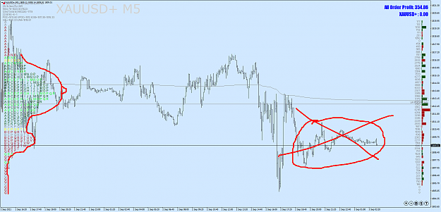 Click to Enlarge

Name: XAUUSD+M5.png
Size: 97 KB