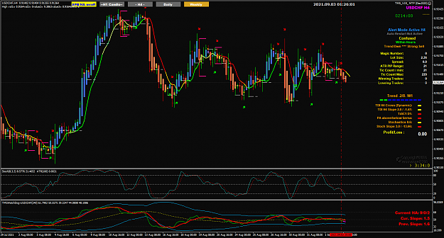 Click to Enlarge

Name: USDCHF H4 V19 review 3-9-2021 9-26-03 am.png
Size: 78 KB