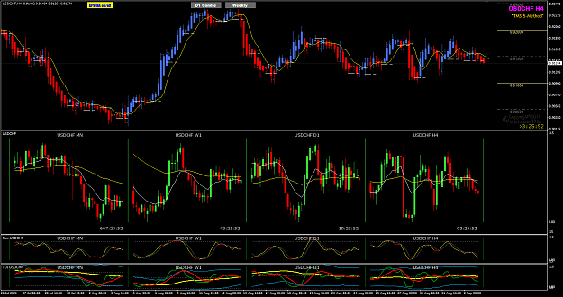Click to Enlarge

Name: USDCHF Sep03 H4 Tokyo 1035am 3-9-2021 9-34-15 am.png
Size: 55 KB