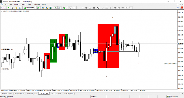 Click to Enlarge

Name: 20210903 USDCHF H4.png
Size: 53 KB