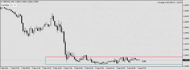 Click to Enlarge

Name: USDCAD..M15.png
Size: 19 KB