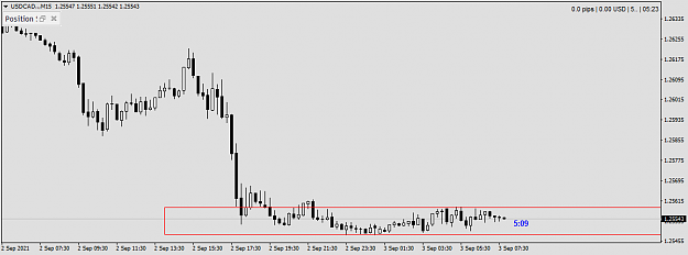 Click to Enlarge

Name: USDCAD..M15.png
Size: 19 KB