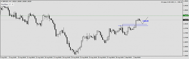 Click to Enlarge

Name: GBPUSD..H4.png
Size: 25 KB