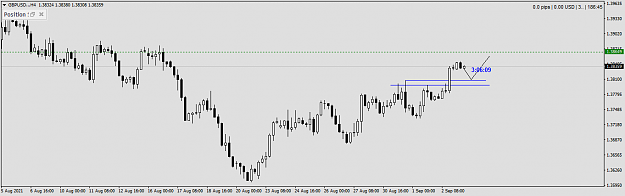 Click to Enlarge

Name: GBPUSD..H4.png
Size: 25 KB