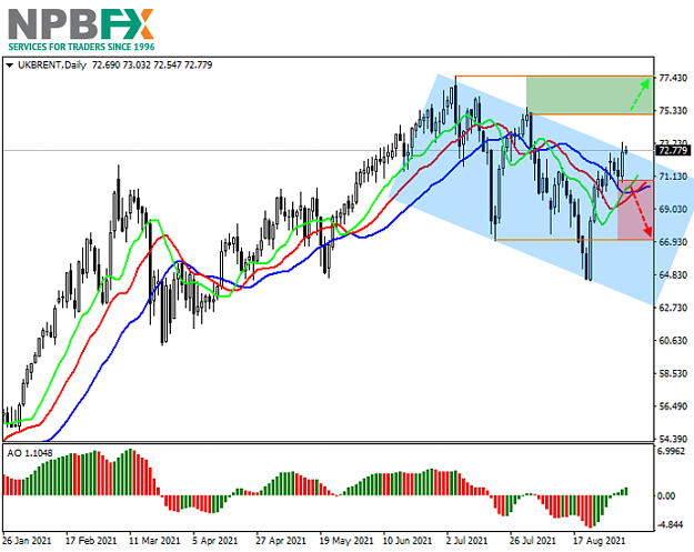 Click to Enlarge

Name: Brent-Crude-Oil-030921-22.png
Size: 119 KB