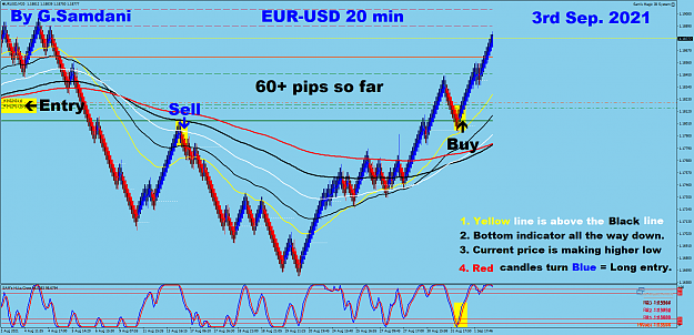 Click to Enlarge

Name: 10 EU 20 min 09-03-21 Trade.png
Size: 103 KB