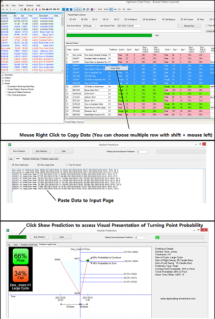 Click to Enlarge

Name: Market Prediciton with Optimum Chart.png
Size: 211 KB