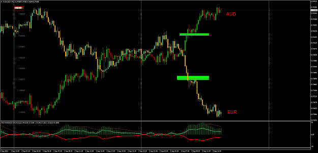 Click to Enlarge

Name: AUDUSD+M15.png
Size: 81 KB