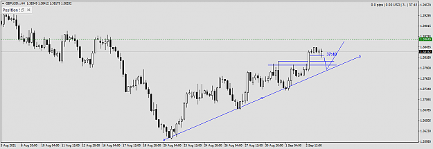 Click to Enlarge

Name: GBPUSD..H4.png
Size: 29 KB
