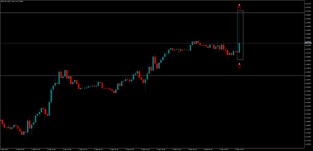 Click to Enlarge

Name: EURUSDM30.png
Size: 61 KB
