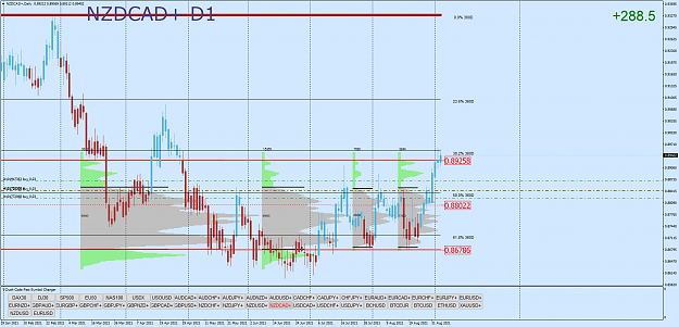 Click to Enlarge

Name: NZDCAD+Daily.png
Size: 86 KB
