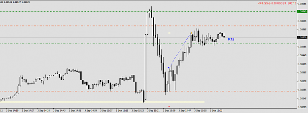 Click to Enlarge

Name: GBPUSD..M1.png
Size: 16 KB