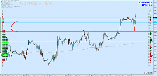Click to Enlarge

Name: GBPUSD+M30.png
Size: 79 KB