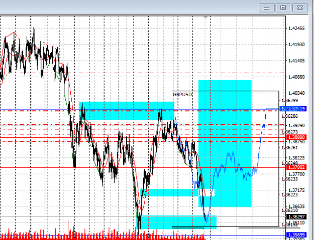 Click to Enlarge

Name: GBPUSD,H4.png
Size: 41 KB