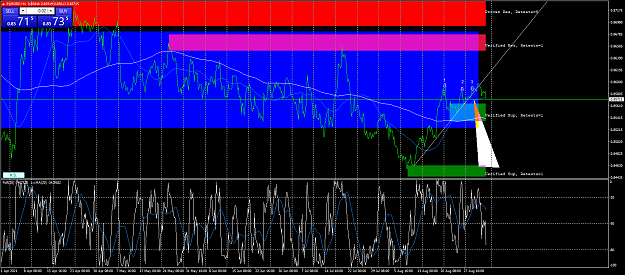 Click to Enlarge

Name: eurgbp-h4-fx-glory-group-a.png
Size: 114 KB