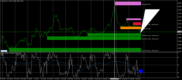 Click to Enlarge

Name: usdcad-h4-fx-glory-group-a.png
Size: 70 KB