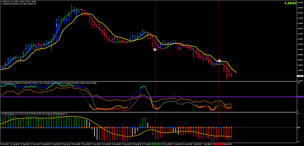 Click to Enlarge

Name: EURAUD.png
Size: 80 KB